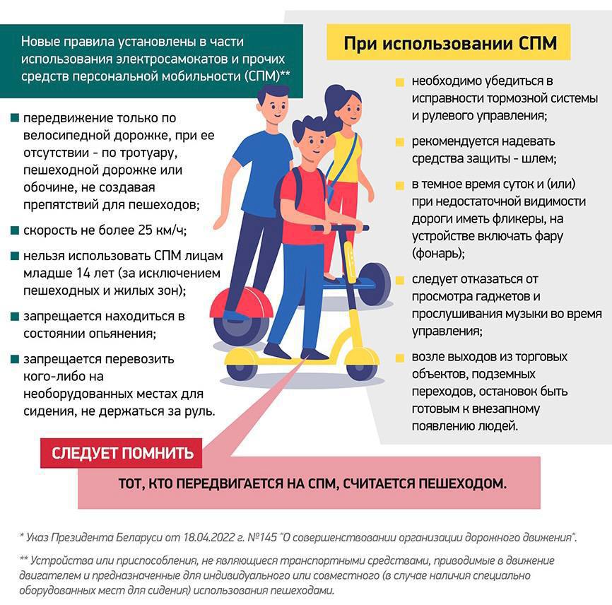 Правила вождения